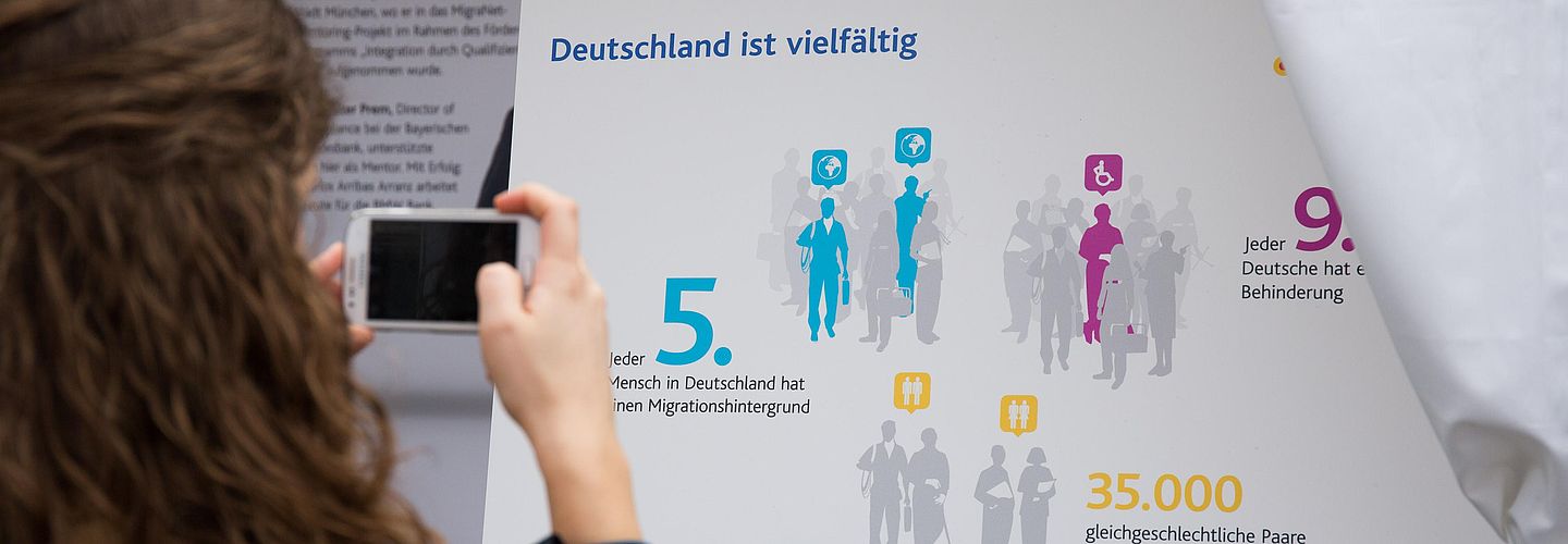 [Translate to English:] Eine Frau fotografiert ein Plakat mit der Aufschrift "Deutschland ist vielfältig".