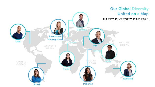 Our Global Diversity United on a Map