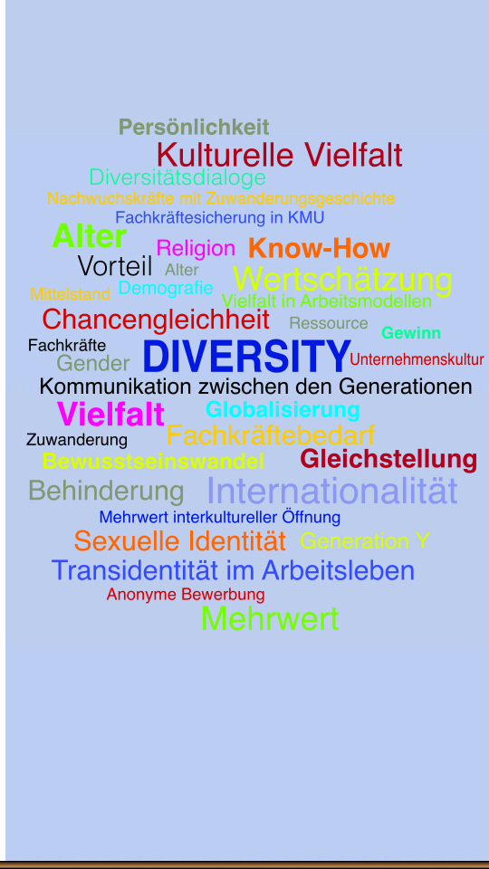 DiverseCity 2016 – Mit Leidenschaft. Für Vielfalt!